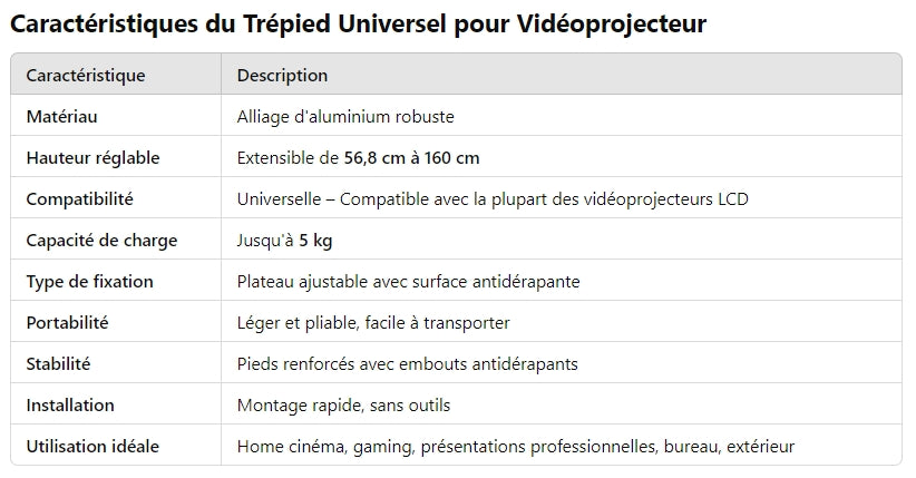 Support Trépied Universel pour Vidéoprojecteur