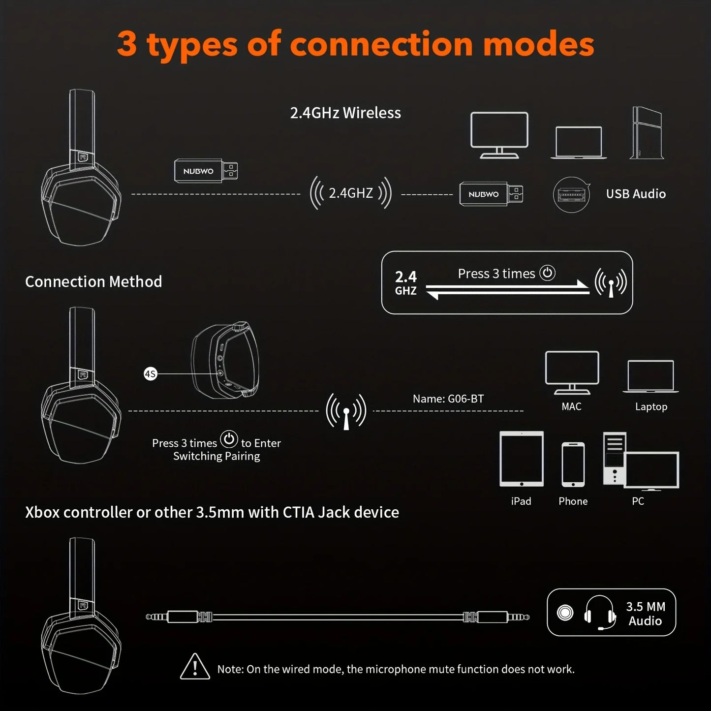 🎧 NUBWO G06 – Ultra-Low Latency Wireless Gaming Headset 🎮