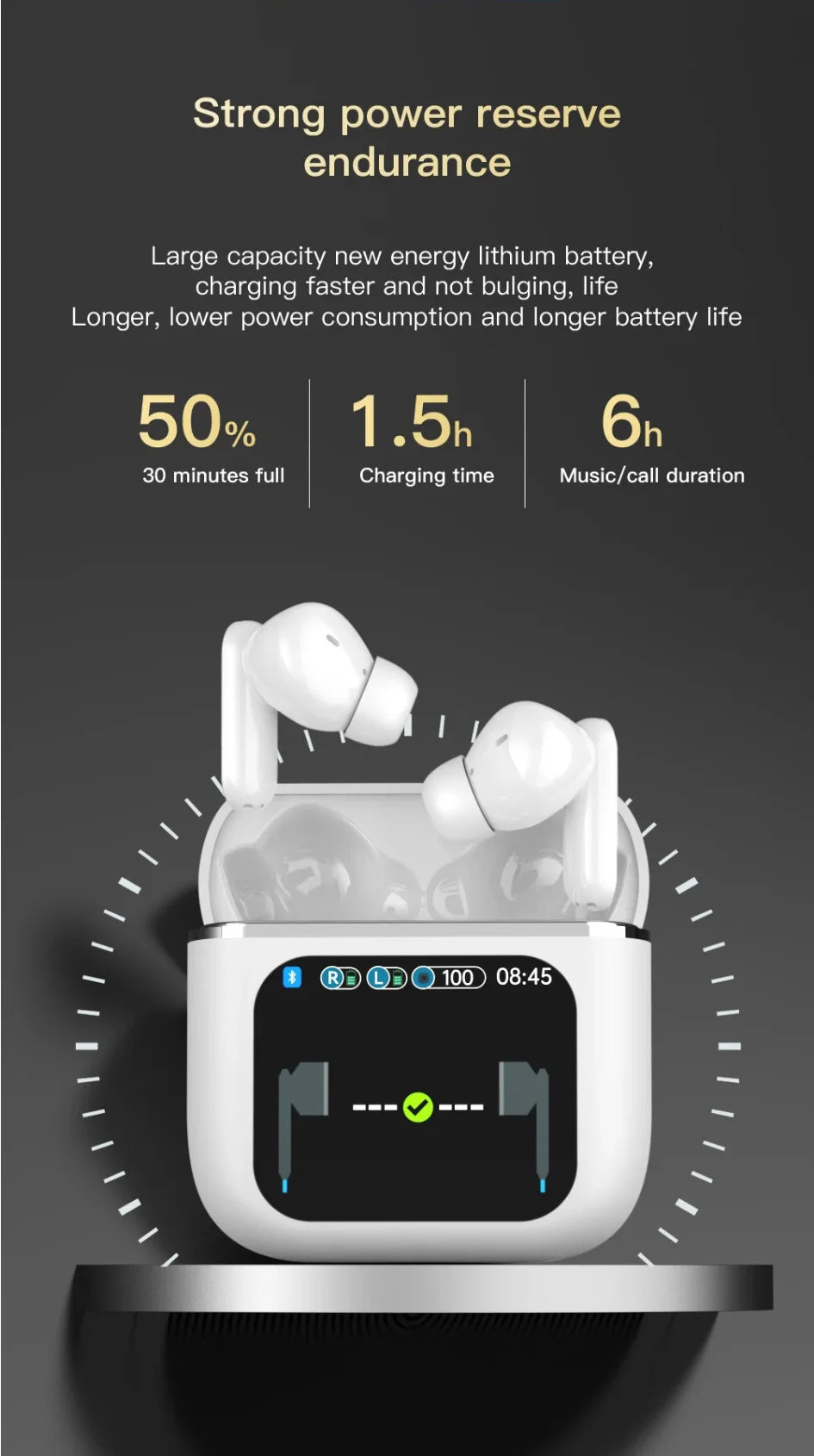 SE60 Wireless Bluetooth 5.4 Headphones – Hi-Fi Sound, Ultra Low Latency &amp; LED Display