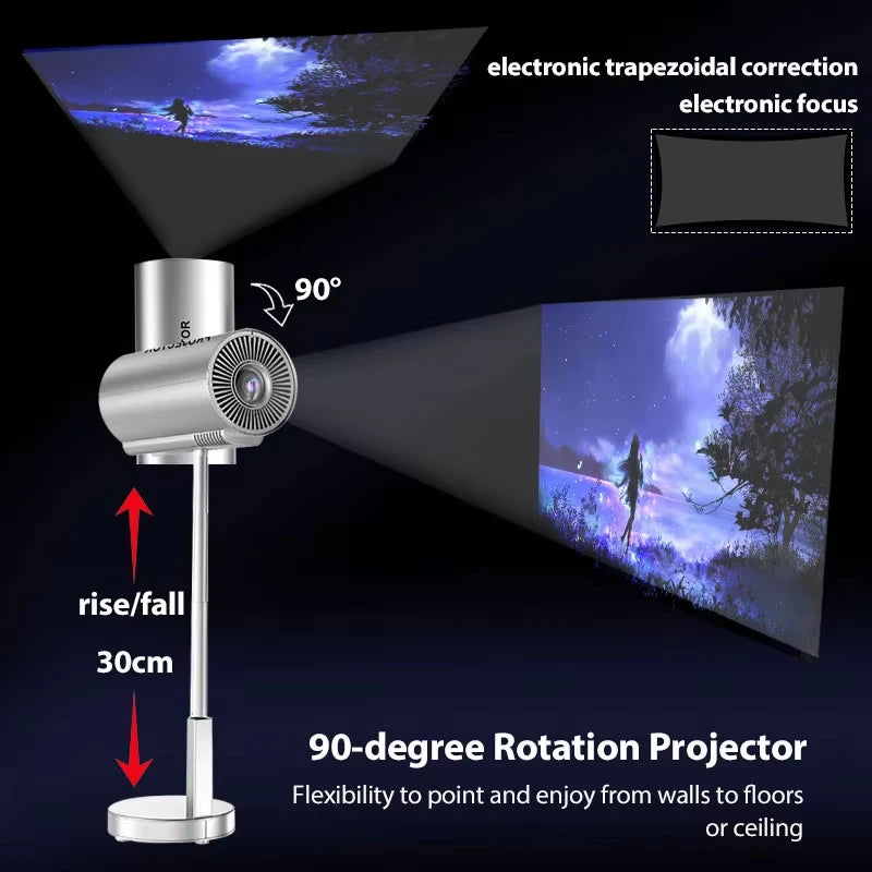 TS3 X5 Mini Vidéoprojecteur HD 1080P Natif 4K